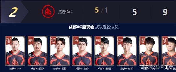 尤其今年他 尤其今年他